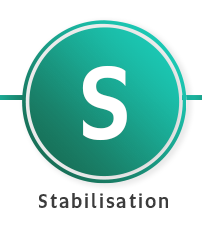 Stabilisation